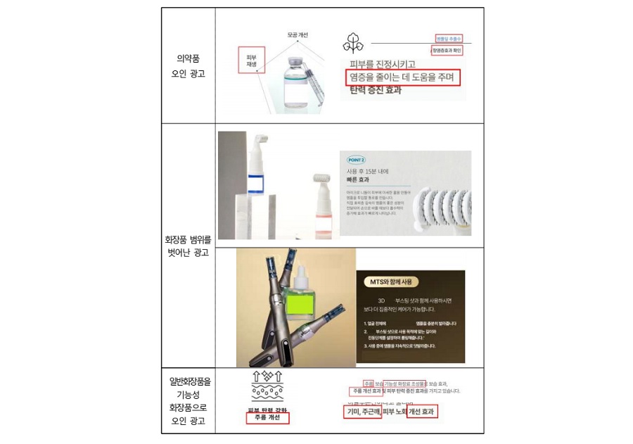 ‘피부재생’, ‘염증완화’ 등 화장품 부당광고 적발