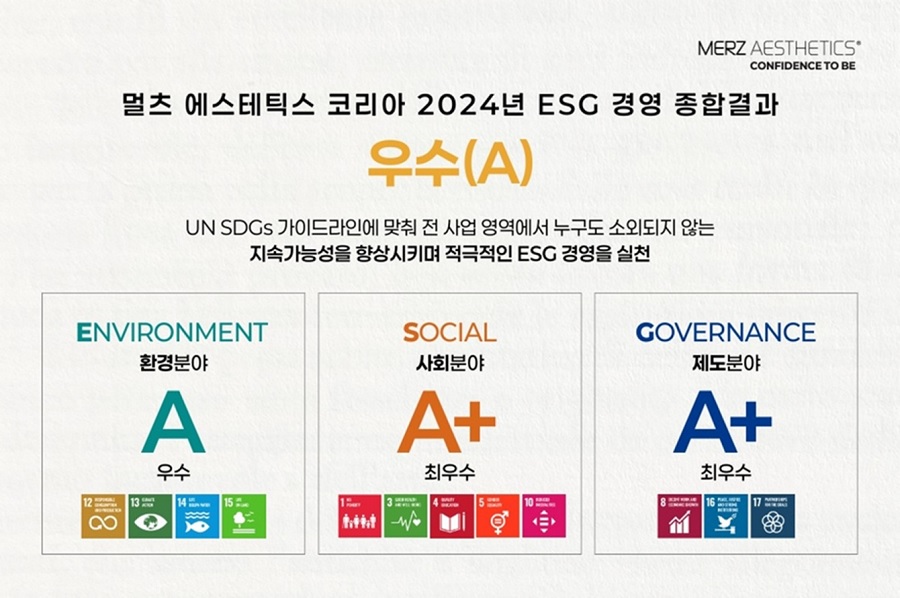 멀츠, 2년 연속 ESG 경영 ‘A 등급’ 획득