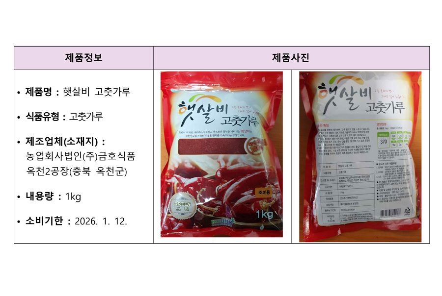 식중독균 검출된 ‘햇살비 고춧가루’ 회수