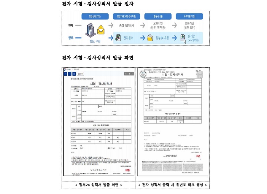 식의약 시험‧검사성적서 정부24로 발급