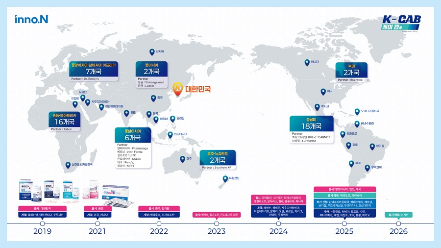 HK이노엔 ‘케이캡’, 미국 FDA 신약 허가 신청