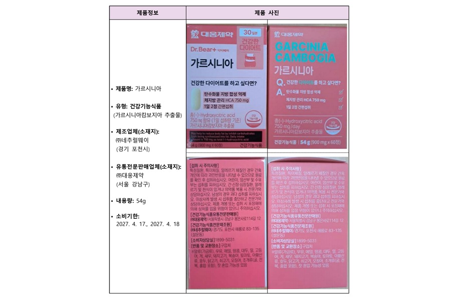 다이소 유통 ‘가르시니아캄보지아’ 건기식 전량 회수