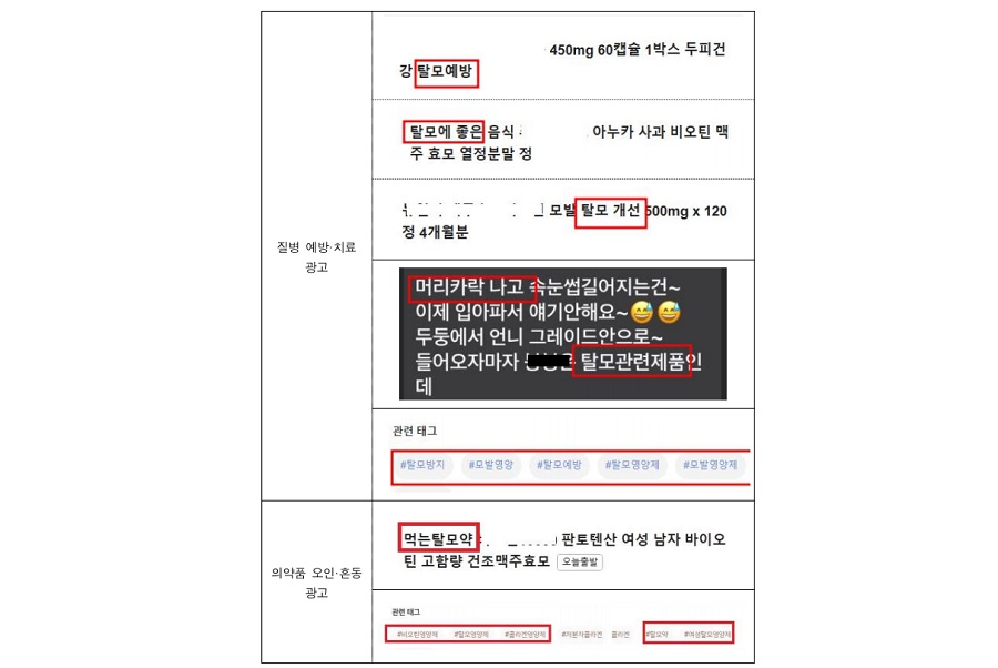 식약처, ‘탈모 예방’ 등 부당광고 192건 적발