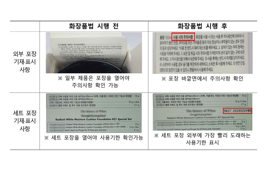 화장품 외부 포장 표기 의무화